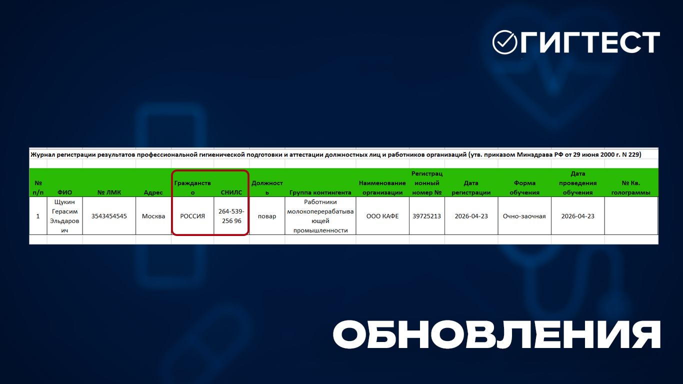 Обновление системы «Гигтест»